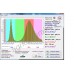 Полноспектровый 10Вт фитосветодиод на радиаторе LED grow light "Мерак"