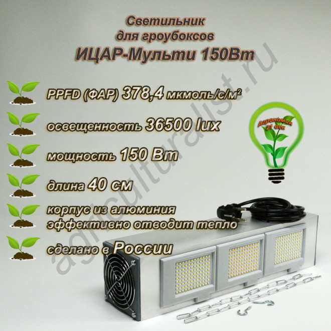 150Вт "Ицар-Мульти" мультиспектральный фитосветильник для гроубоксов полного спектра 150Вт "Ицар-Мульти" мультиспектральный фитосветильник для гроубоксов полного спектра
