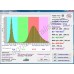 LED фитолинейка мощностью 30Вт, длиной 50 см, на полноспектровых чипах