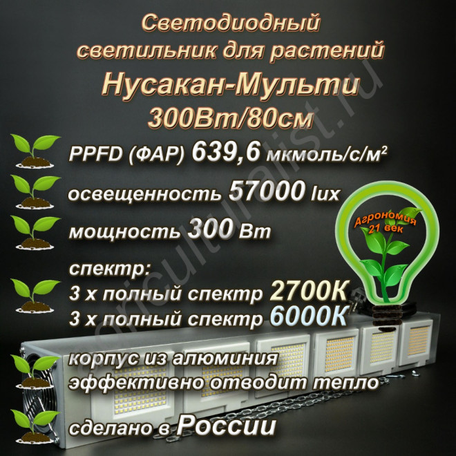 300Вт "Нусакан-Мульти" Мультиспектральный фитосветильник для растений полного спектра 300Вт "Нусакан-Мульти" Мультиспектральный фитосветильник для растений полного спектра